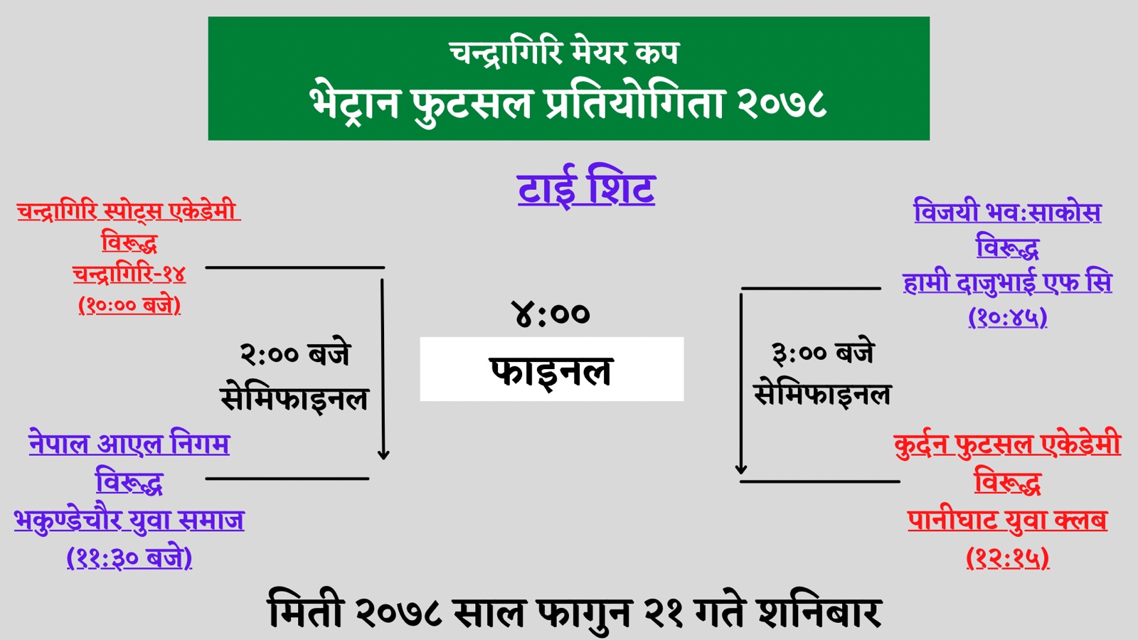 चन्द्रागिरि मेयर कप भेट्रान फुटसल शनिबार, ८ टोलीले प्रतिस्पर्धा गर्दै