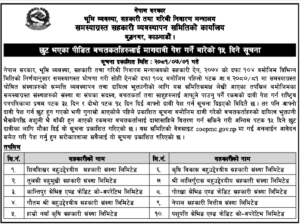 समस्याग्रस्त घोषित सहकारीको दायित्व भुक्तानी गर्न सार्वजनिक सूचना